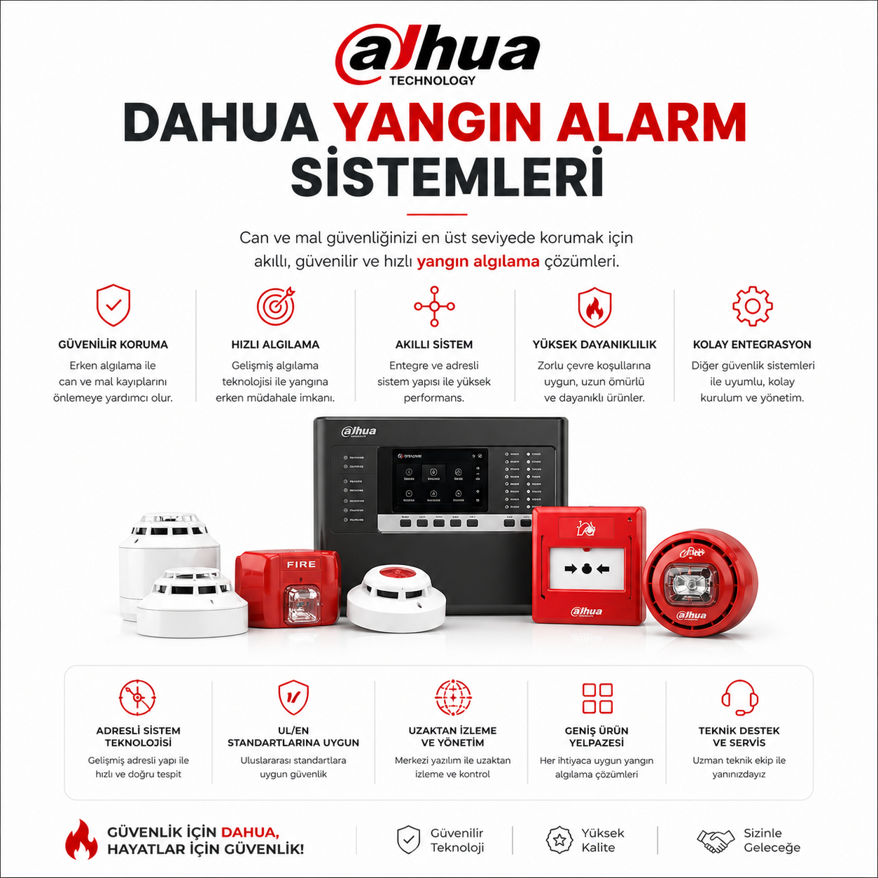 Dahua Adresli Yangın Alarm Sistemi Nedir? Özellikleri ve Avantajları